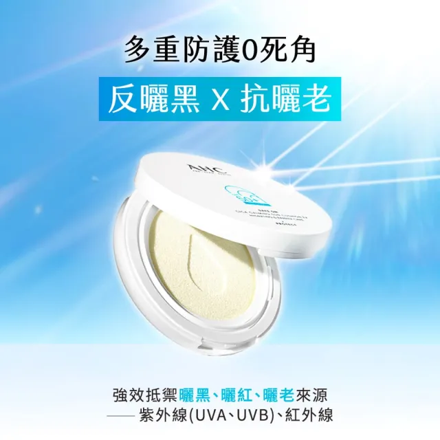 【AHC】買一送一★積雪草注水修護防曬氣墊25g