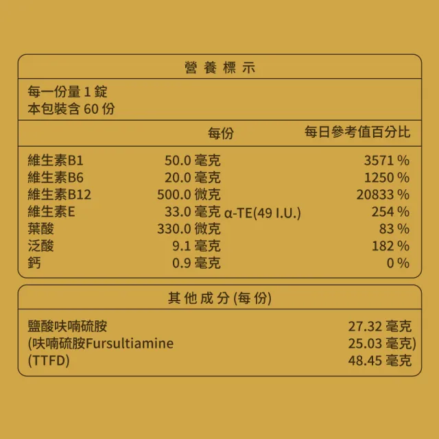 【大研生醫】倍力他命BELINAMIN膜衣錠(60錠/盒.TTFD×BTDS雙效維生素B1.γ-穀維素)