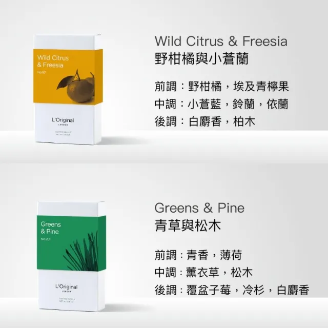 【L‘Original London 洛瑞歐】官方-補充裝超值雙盒組(一盒含2個香芯) 金球精品系列車香專用