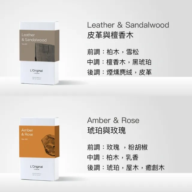 【L‘Original London 洛瑞歐】官方-補充裝超值雙盒組(一盒含2個香芯) 金球精品系列車香專用