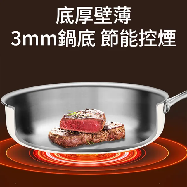 KENGQ鏗鏘 陶瓷煎鍋 不鏽鋼平底鍋 無塗層健康鍋（七層鋼結構 經久耐用不變形 烙餅/煎蛋/煎牛排）