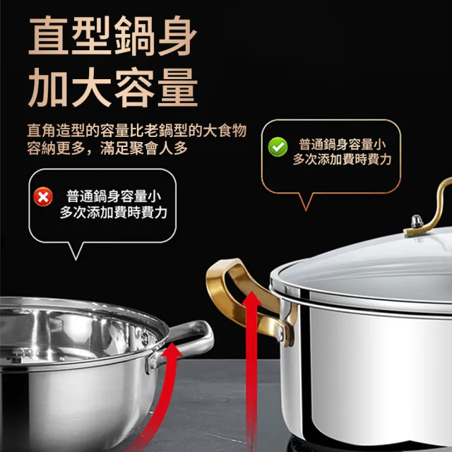 KENGQ鏗鏘 三格鴛鴦鍋 火鍋 8-10人適用（醫用級316L材質 不串味不漏水 電磁爐瓦斯爐通用）