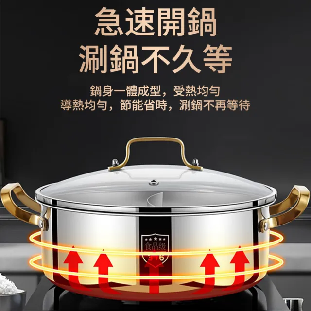KENGQ鏗鏘 三格鴛鴦鍋 火鍋 8-10人適用（醫用級316L材質 不串味不漏水 電磁爐瓦斯爐通用）