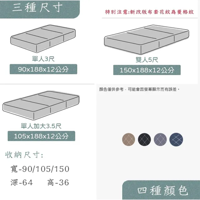 【BN-Home】Antony安東尼涼感獨立筒床墊 3.5尺單人加大(床墊/涼感/ 沙發床/單人沙發/折疊椅)