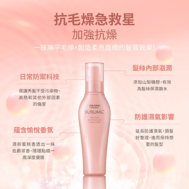 【SHISEIDO PROFESSIONAL 資生堂專業美髮】輕縈柔潤豐澤乳125ml(燙捲 / 自然捲 / 細軟毛燥)