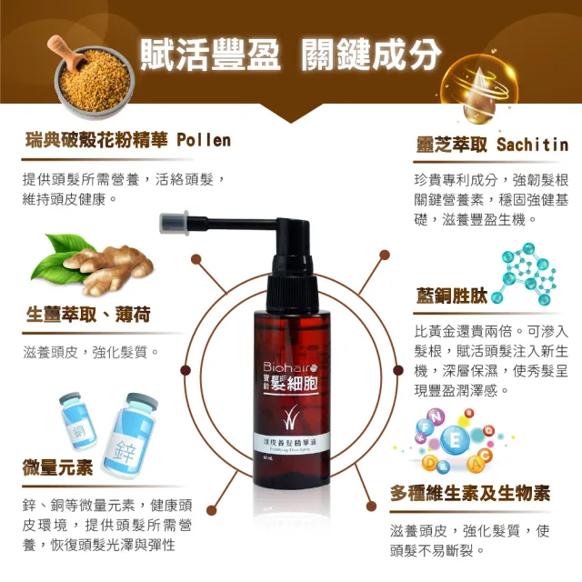 【寶齡富錦】髮細胞 頭皮養髮精華液60ml 3入組(滋養毛根/頭皮養髮/強化髮根)