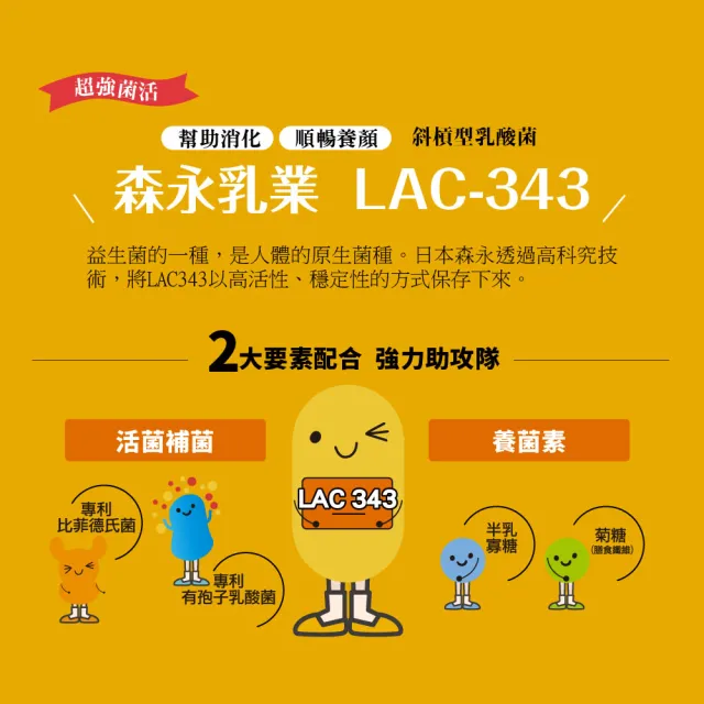 【IKOR】善美護衛梅精益生菌顆粒食品x2盒(30袋/盒 LAC 343+比菲德氏菌 紀州梅精 幫助消化 速效即攻)