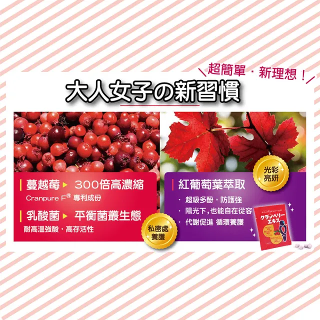 【IKOR】私舒蔓蔓越莓益生菌錠(15袋/盒 私密專科 足量花青素守護)