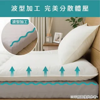 【NITORI 宜得利家居】日式床墊 睡墊 折疊床墊 極厚舒柔2 單人 