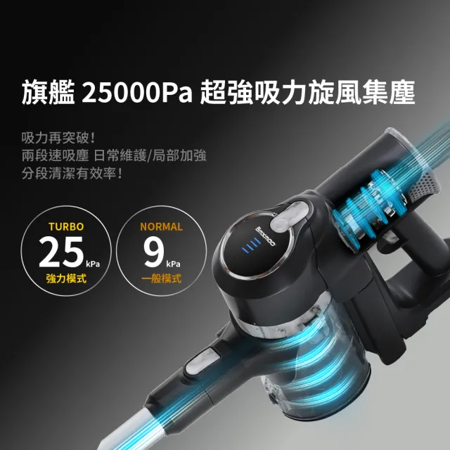 【Bmxmao】Mao Clean M7 LITE 輕量中階吸塵器(RV-2025)