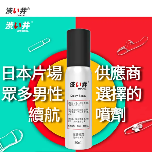 【Dry Well 澀井】男用噴劑1入(30ml 延時持久.持久液)