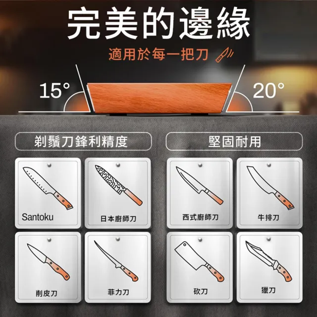 【FAJI】多功能快速磨刀器 家用菜刀磨刀石 金剛石磨刀神器 廚房剪刀磨刀器 手動定角磨刀工具 防滑磨刀器