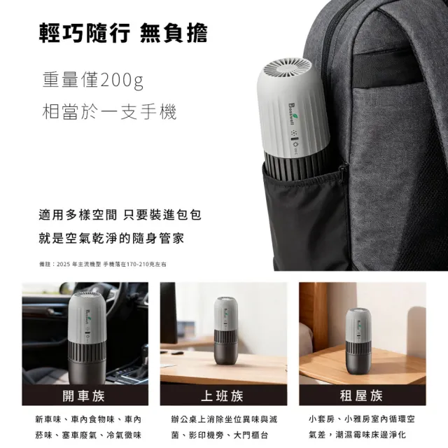 【BOSSWELL博士韋爾】POKE AIR 隨身紫外線LED滅菌清淨機 K-19(車用/宿舍必備/USB充電便攜)