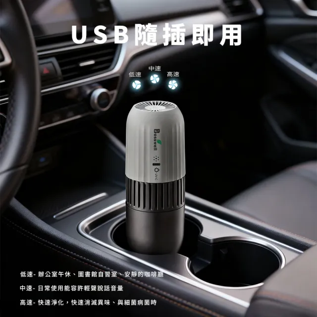 【BOSSWELL博士韋爾】POKE AIR 隨身紫外線LED滅菌清淨機 K-19(車用/宿舍必備/USB充電便攜)