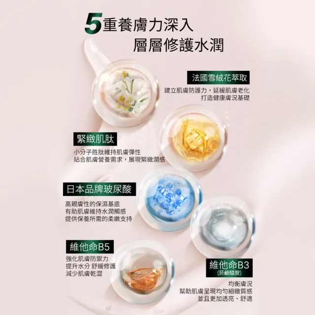 【遠東生技】Apogina®修復緊緻精粹(30ml/瓶)