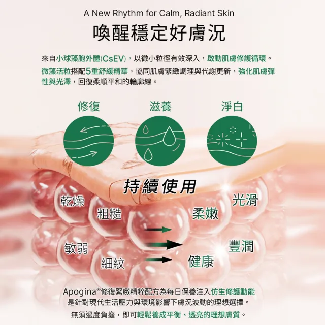 【遠東生技】Apogina®修復緊緻精粹(30ml/瓶)