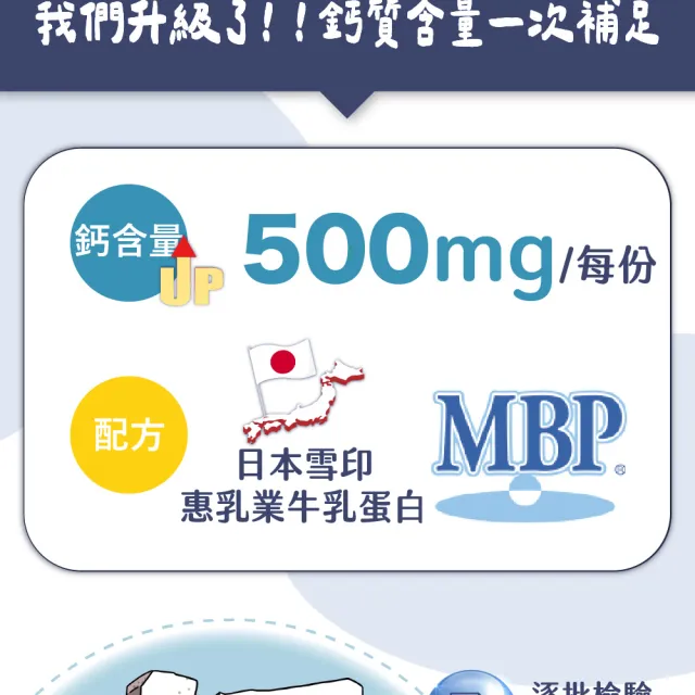 【愛營養 iNutrition】鈣是英雄 - 海藻鈣鎂DK膠囊全新升級(2盒好康組)