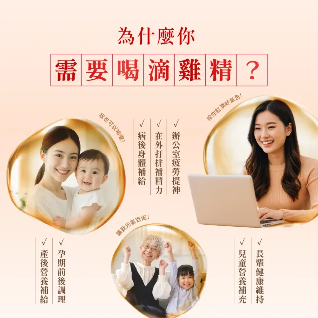 【芳茲】日月養生滴雞精 彩盒 7包/盒*3_官方直營/常溫
