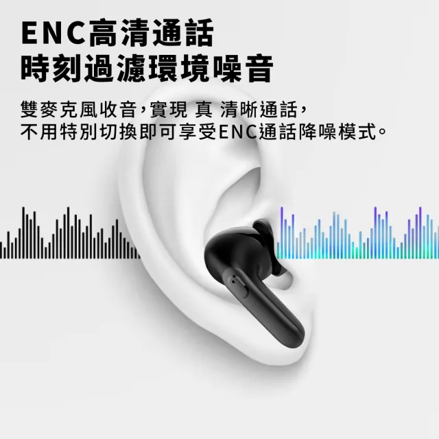 【聆翔】Q36雙降噪藍牙耳機(主動降噪)