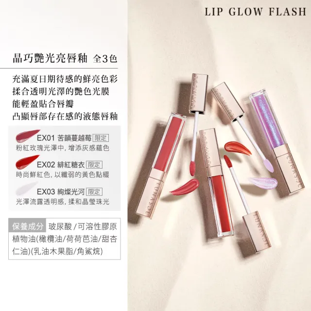 即期品【Kanebo 佳麗寶】LUNASOL 晶巧艷光亮唇釉 6.3g (多色任選)