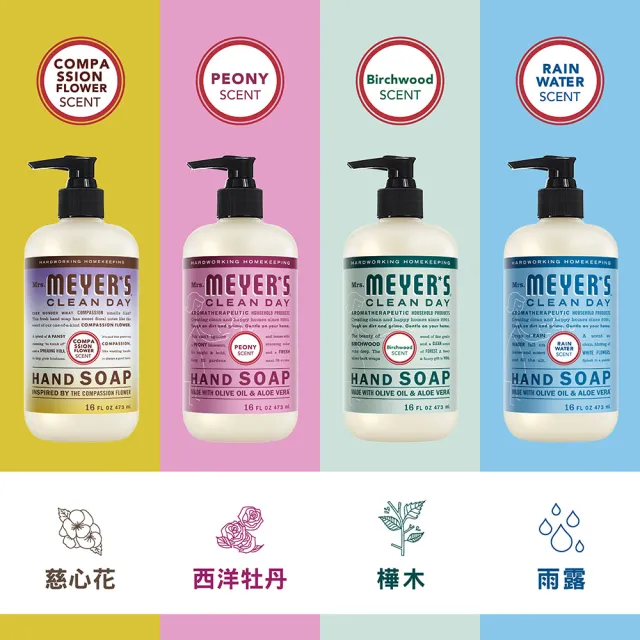 【Mrs.Meyers 梅耶夫人】美國好市多限量洗手乳禮盒(慈心花 牡丹 樺木 雨露)
