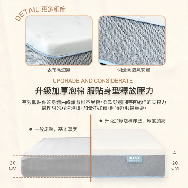 【KIKY】台灣製單人加大2.3高支撐天絲真空捲包獨立筒床墊3.5x6.2尺x24cm-HouKun.厚睏