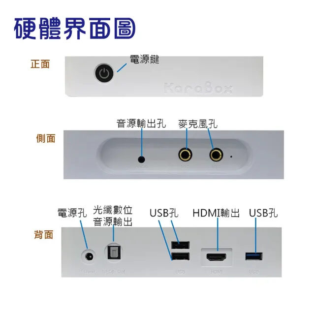 【Karapad】KaraBOX2 智慧聲控卡拉OK點歌機-單機版(家用伴唱機首選)