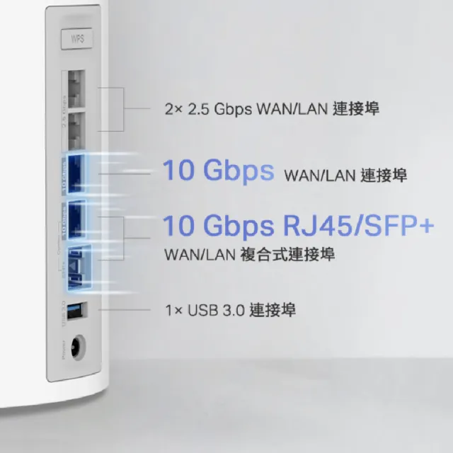 【TP-Link】二入組 Deco BE85 WiFi 7 BE22000 三頻 Mesh 路由器/分享器