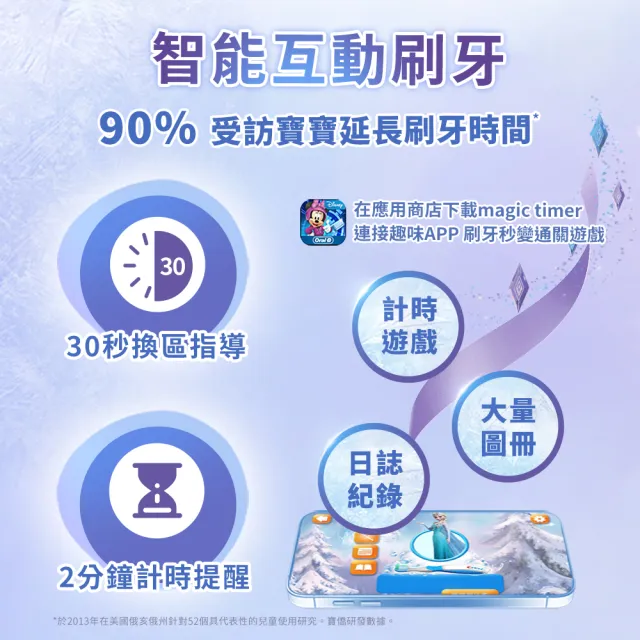 【Oral-B 歐樂B】充電式兒童電動牙刷D100-KIDS-冰雪奇緣
