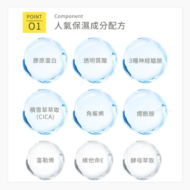 【CAPSULE SERUM 珂蓓思】全方位保養超值組(維他命C精華+緊緻精華+穀胱精華)