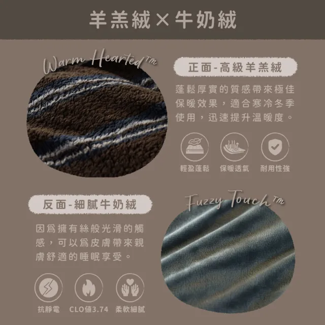 【飛航模飾】WARM-HEARTED™ 羊羔絨X牛奶絨 雙絨暖暖被-雙人(多色任選 棉被 冬被)