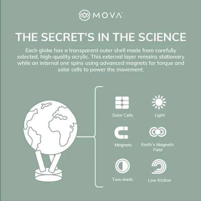 【MOVA】光能地球儀 經典湛藍行政區域圖 旗艦款 8.5吋(居家擺設．精緻送禮．轉運．紀念日．生日)