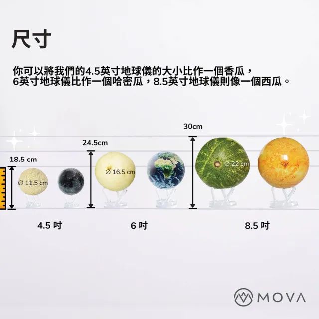 【MOVA】光能地球儀 金色波羅蜜心經 典藏款 6吋(送禮．開運．改變磁場．風水．招財．生日)