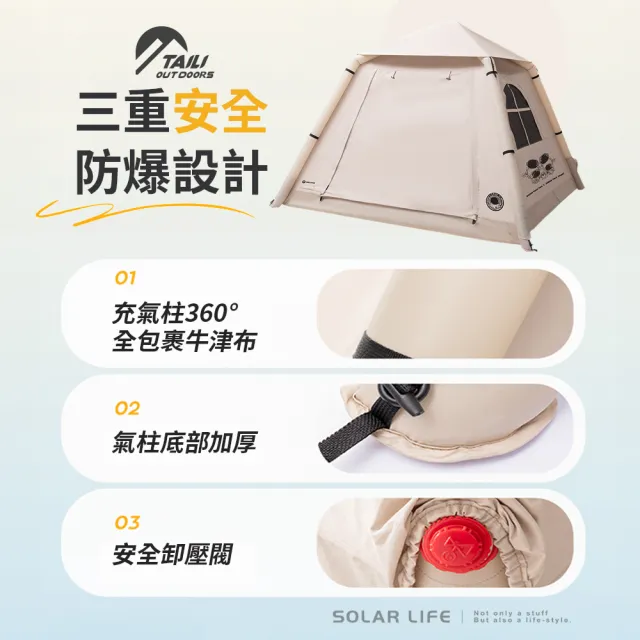 【TAI LI 太力】5.3m 雲璐充氣帳 3-4人帳(氣柱帳 免搭建帳篷 3-4人帳 充氣速搭帳 野餐帳篷)