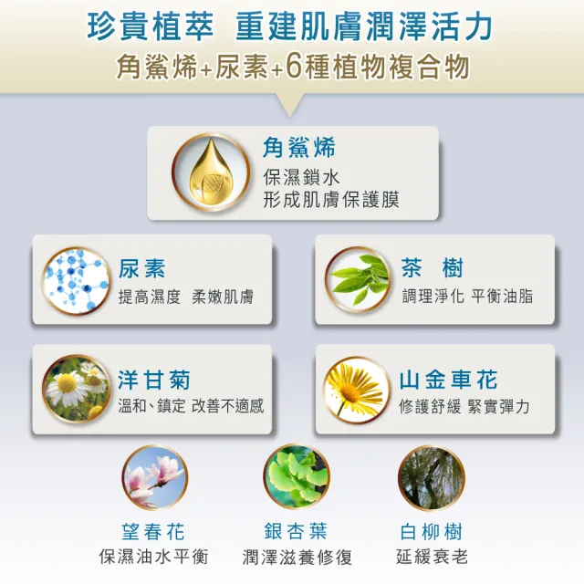 【KRAUTERHOF 德國草本莊園】玻尿酸植萃密集修復精華 30ml(長效保濕 緊實彈力 調理活化 敏弱肌適用)