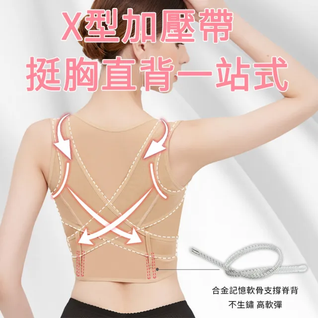 JIEYU 防駝背隱形透氣矯正帶 挺胸開肩糾正帶 駝背美姿帶 防駝背心 美體塑身衣(挺胸/直背/開肩)