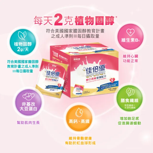 【維維樂】佳倍優 醇芯高纖營養配方 24入/盒