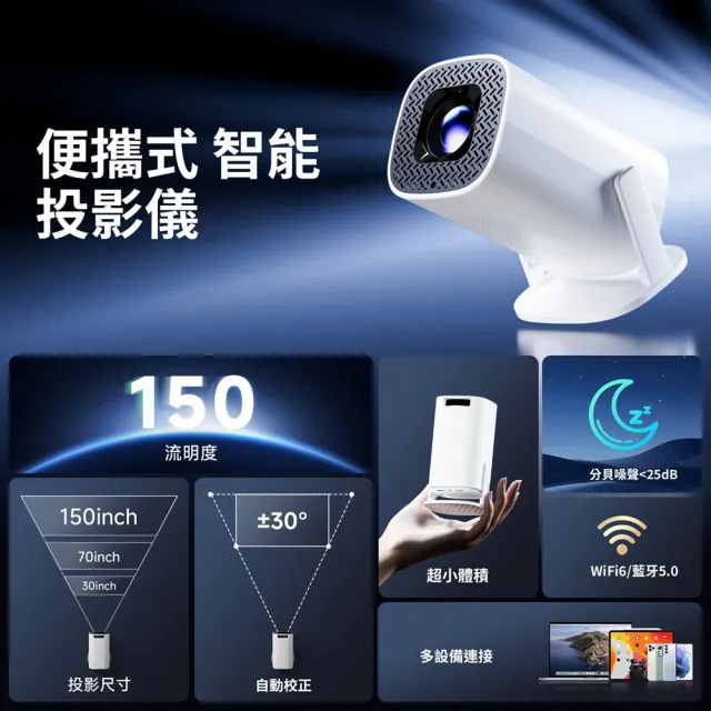 【2026】微型投影機推薦｜10款高評價人氣品牌排行榜 | BALIMAN情報局