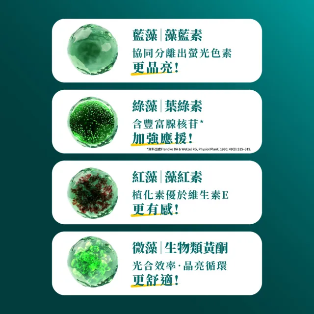 【Simply 新普利】微藻魚油夜黃素軟膠囊30顆(葉黃素)