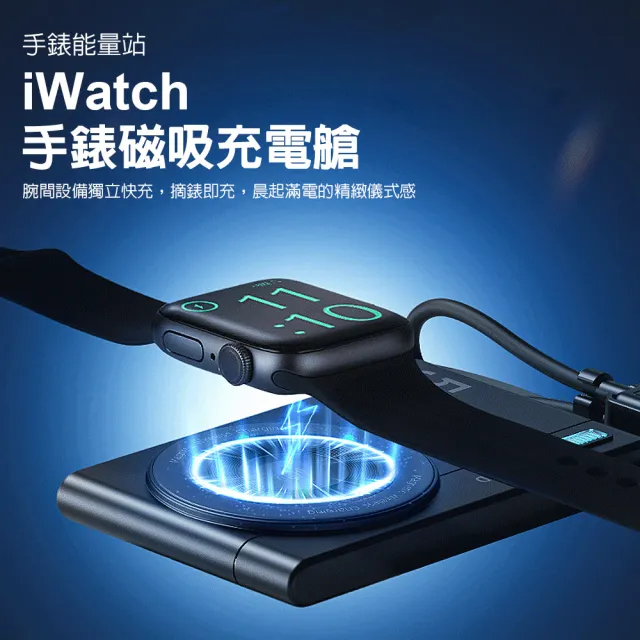 【DA】超薄磁吸行動電源 小卡充(過BSMI/可上飛機/10000mAh/快充/PD+QC/自帶雙線/MagSafe)