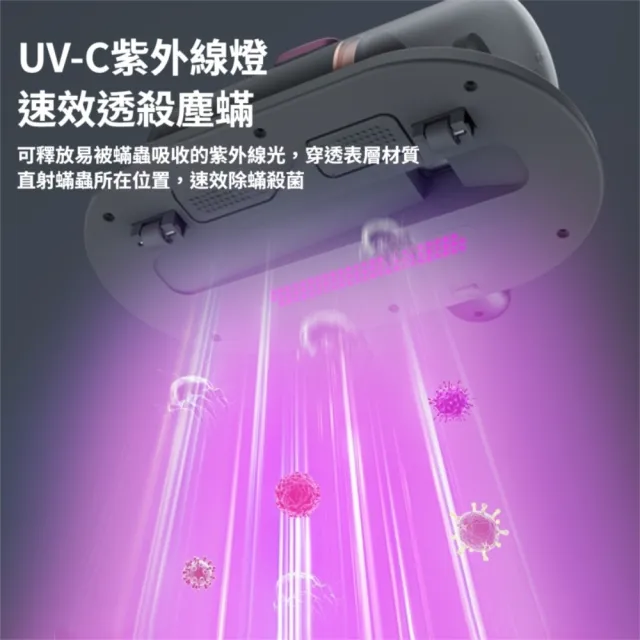 【西歐科技】家用手持除螨儀CME-HL200床墊沙發清潔