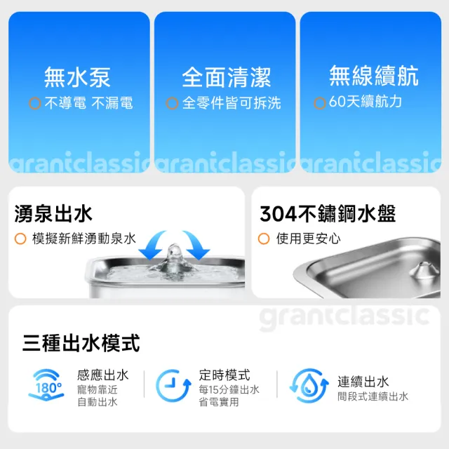 【grantclassic】喝不停 Aqualux Mag+ 磁力寵物飲水機 進階版 2.5L(無線款 磁力供水 無泵結構 官方直營)