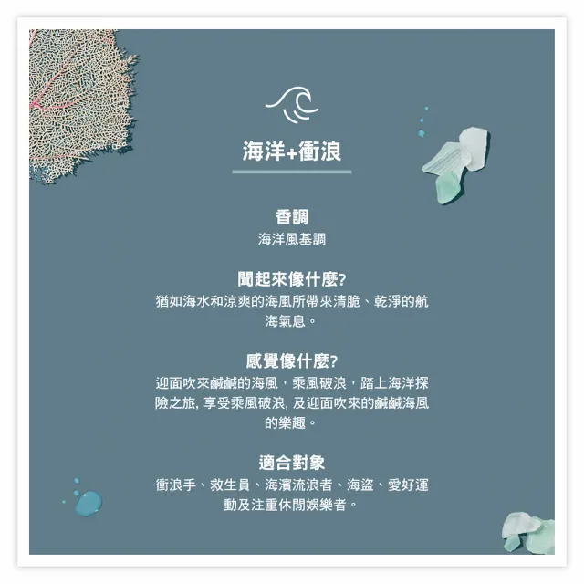 【method 美則】男仕洗護髮露禮盒-海洋衝浪(414mlx2)