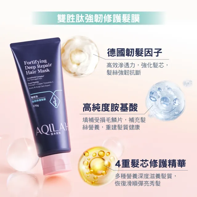 【美吾髮】AQILAH髮本對策 雙胜肽強韌修護髮膜170gX2(護髮/撫平毛躁/高效滲透滋養/髮絲持久彈亮)