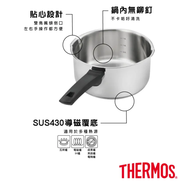 【THERMOS 膳魔師】捷利不鏽鋼單柄附瀝水蓋深煎鍋28cm(FND-F28)