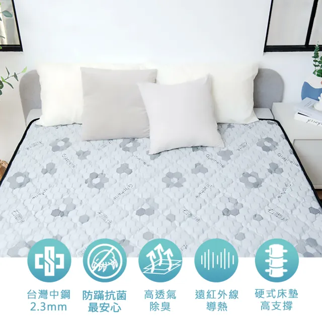 【KIKY】台灣製單人加大奈米石墨烯透氣硬式獨立筒床墊3.5x6.2尺x21cm-烏克蘭