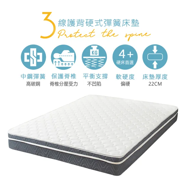 【KIKY】台灣製雙人加大低干擾硬式獨立筒床墊6x6.2尺x22cm-麥倫