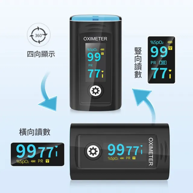 【Nil】手指夾式指尖血氧儀 血氧飽和度偵測儀 居家心率脈搏檢測儀 運動測量監測儀(非醫療器材)