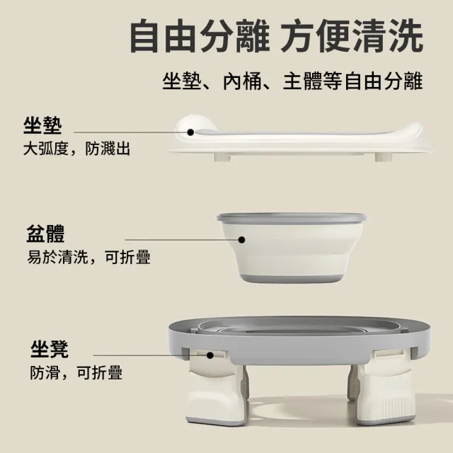【JHL】兒童寶寶坐便器 小朋友尿盆 PU坐墊輔助座便圈 男女寶寶學習馬桶 幼兒如廁訓練 兒童便盆 附收納袋