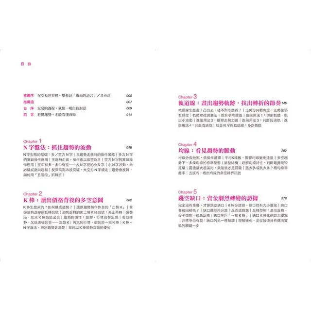 【方舟】看懂趨勢——一眼看穿多空漲跌：六大關鍵技巧×五百張實戰圖例，全市場通用的趨勢辨認法（套書）